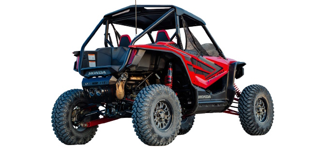 SxS